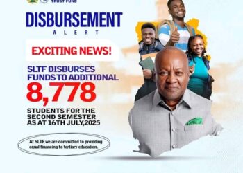 SLTF Disburses Loans to 8,778 More Students for Second Semester