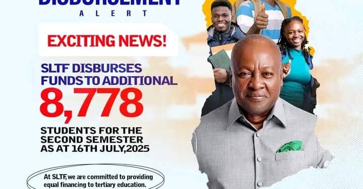 SLTF Disburses Loans to 8,778 More Students for Second Semester